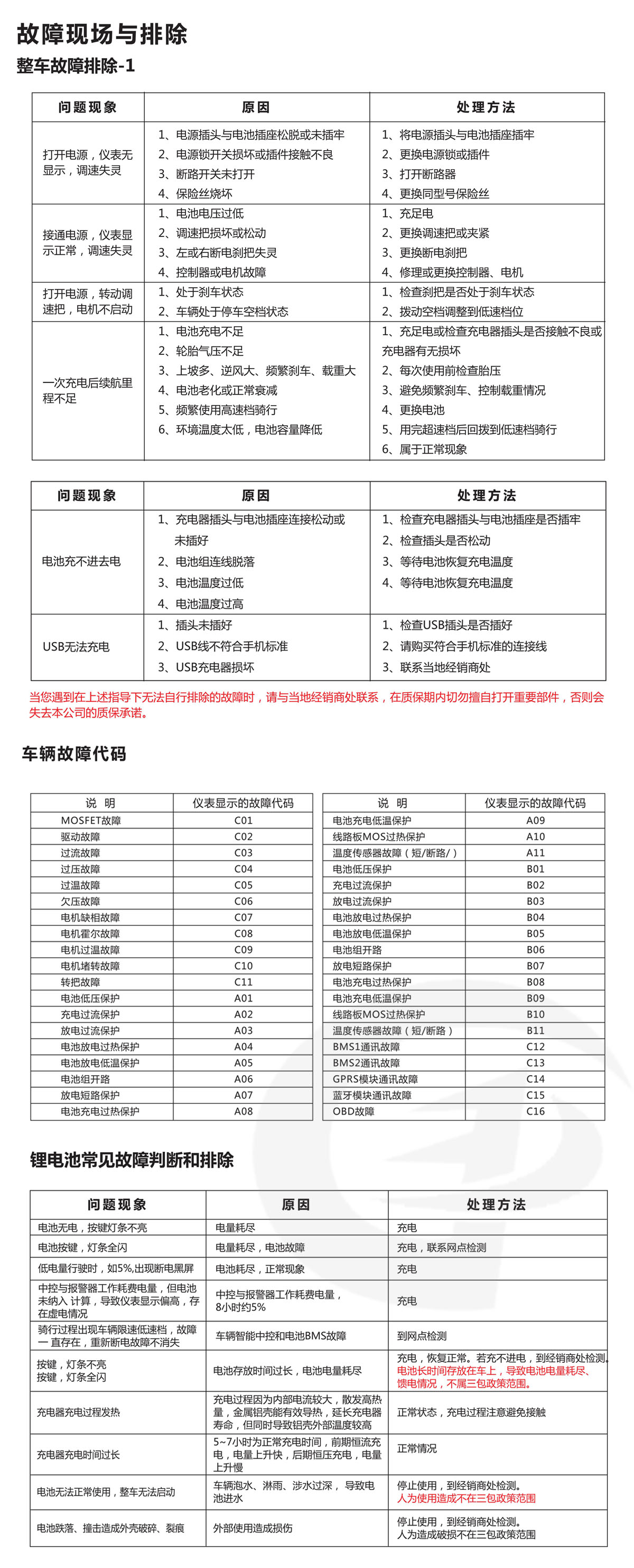 斗风技术支持.jpg